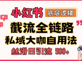 揭秘小红书图文矩阵运营秘诀，从发布到转化的实战技巧