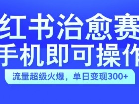 小红书文旅类目推广效果怎么样，从内容到变现的案例拆解