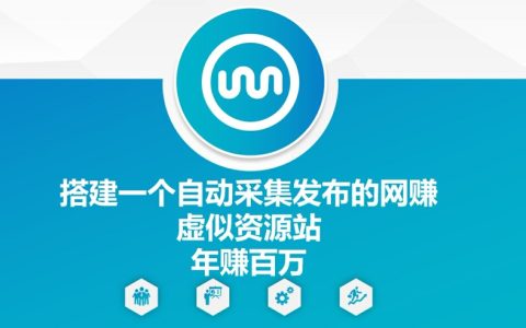 WordPress建站如何自己创建订单，通过WordPress自建站创建和管理订单